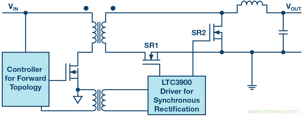 如何提高隔離式電源的效率？