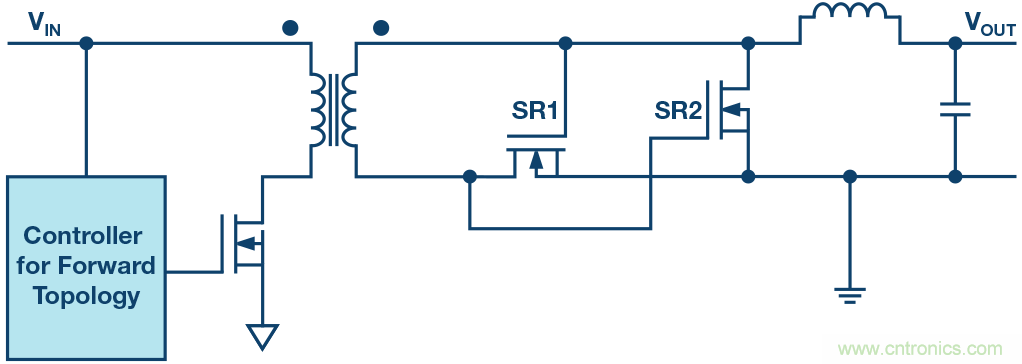 如何提高隔離式電源的效率？