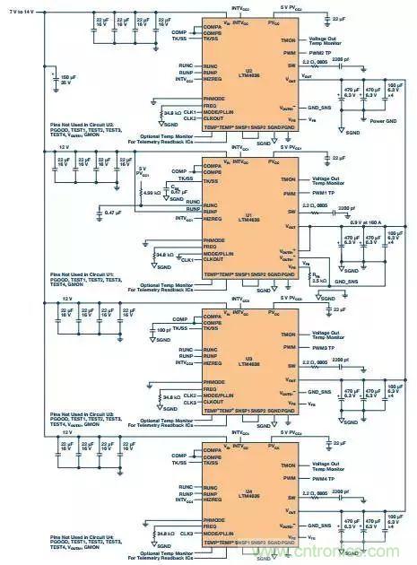 從散熱性能考慮，高功率POL調(diào)節(jié)器應(yīng)該這么選
