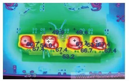 從散熱性能考慮，高功率POL調(diào)節(jié)器應(yīng)該這么選