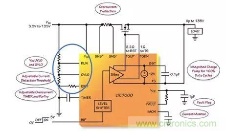 汽車和工業(yè)應(yīng)用中高壓側(cè)驅(qū)動如何破？圖文并茂本文給你正解 