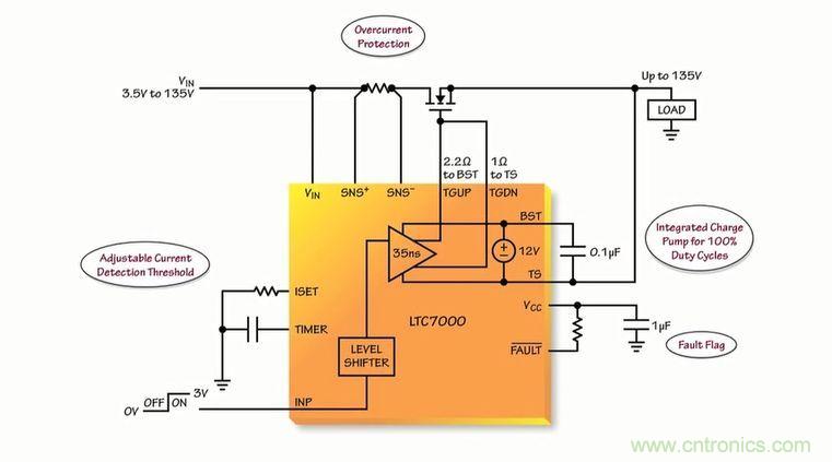 汽車和工業(yè)應(yīng)用中高壓側(cè)驅(qū)動如何破？圖文并茂本文給你正解 