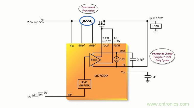 汽車和工業(yè)應(yīng)用中高壓側(cè)驅(qū)動如何破？圖文并茂本文給你正解 