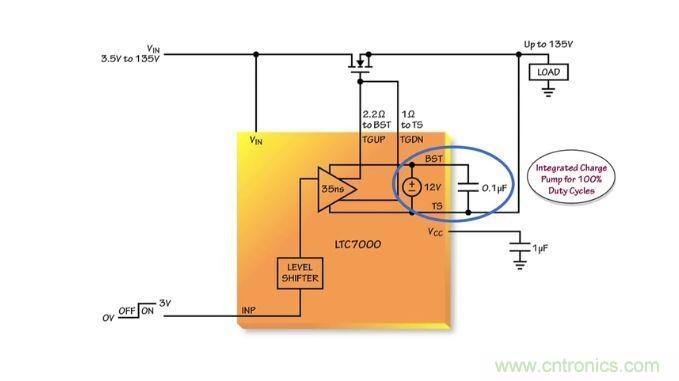 汽車和工業(yè)應(yīng)用中高壓側(cè)驅(qū)動如何破？圖文并茂本文給你正解 