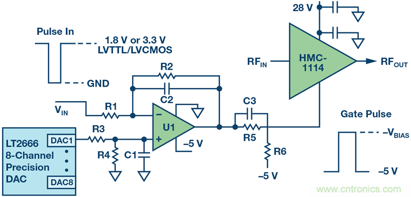 如何設(shè)計(jì)一種電路讓在200 ns內(nèi)開(kāi)啟或關(guān)閉RF源？
