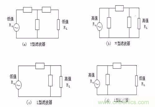 開(kāi)關(guān)電源EMC過(guò)不了？PCB畫板工程師責(zé)任大了！