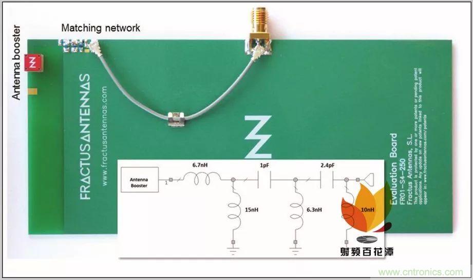 無(wú)天線(xiàn)技術(shù)離我們有多遠(yuǎn)？