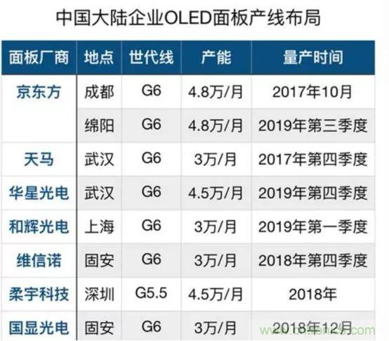 若美國全面禁售芯片，中國武器裝備會不會癱瘓？看完此文你就懂了