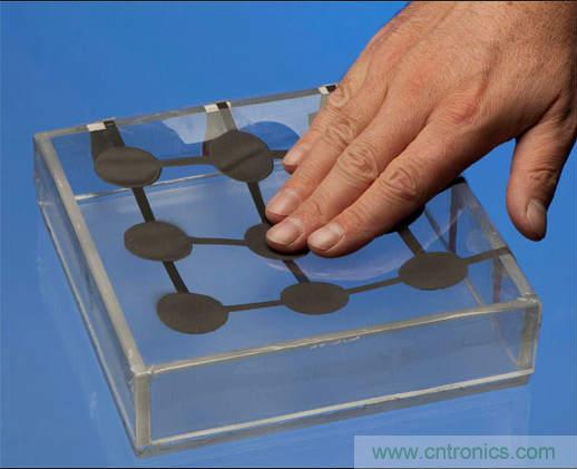 觸覺傳感器也靠進口？日本陣列式傳感器10萬元一個