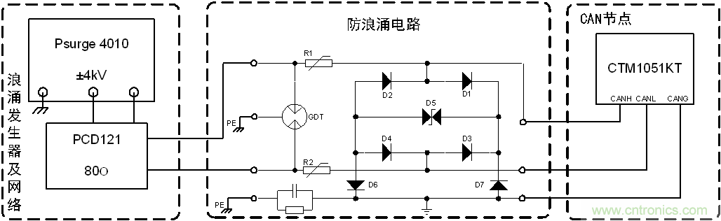 如何提升CAN總線浪涌防護？