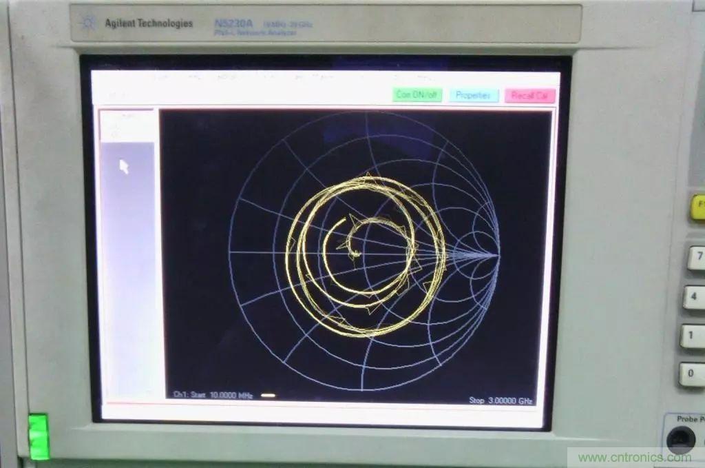 常用矢網(wǎng)、標(biāo)網(wǎng)、天線分析儀、掃頻儀的異同