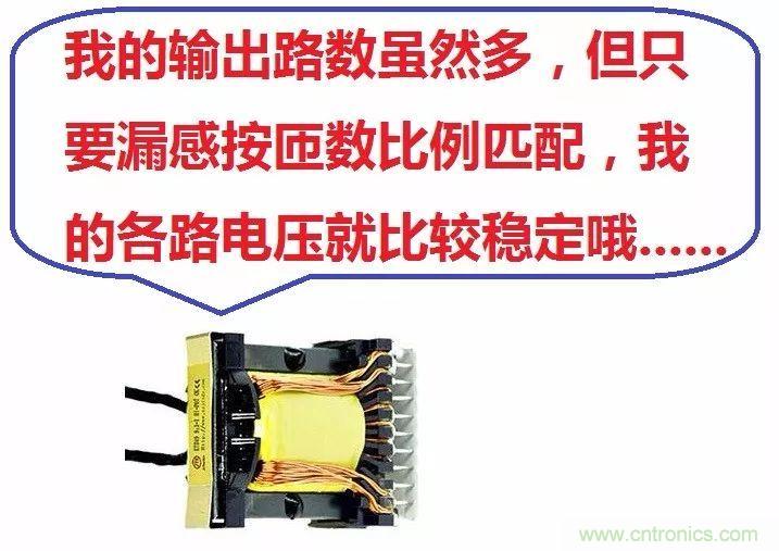 多路輸出電源，能量分配與輸出精度！