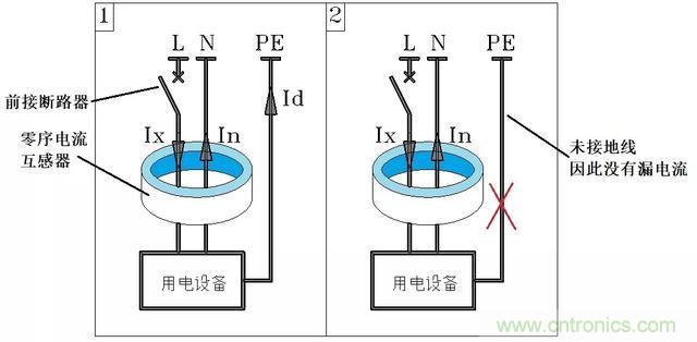 說說1P+N與2P漏電開關(guān)在選用上的區(qū)別！