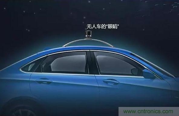 攝像頭、雷達(dá)、激光雷達(dá)——自動(dòng)駕駛幾大傳感器系統(tǒng)大揭秘