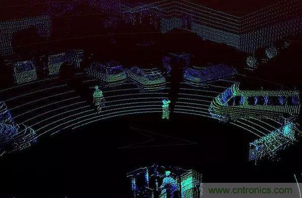 攝像頭、雷達(dá)、激光雷達(dá)——自動(dòng)駕駛幾大傳感器系統(tǒng)大揭秘