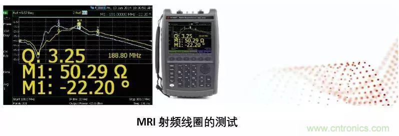 手持頻譜儀也能用于核磁共振測試？