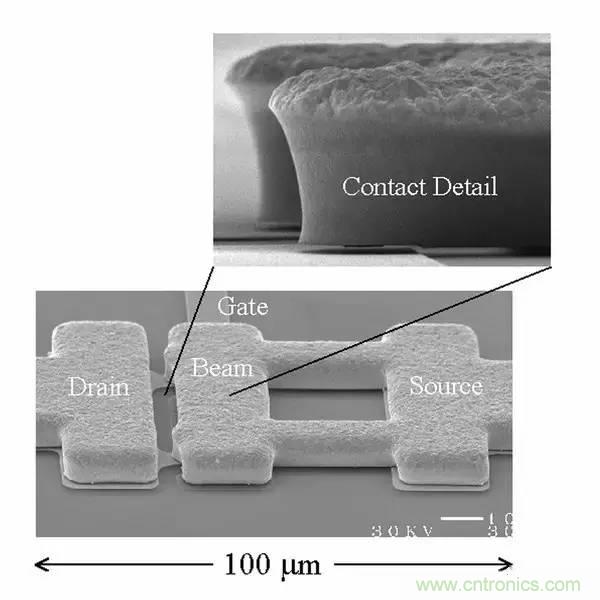 從原理到制造再到應(yīng)用，這篇文章終于把MEMS技術(shù)講透了！