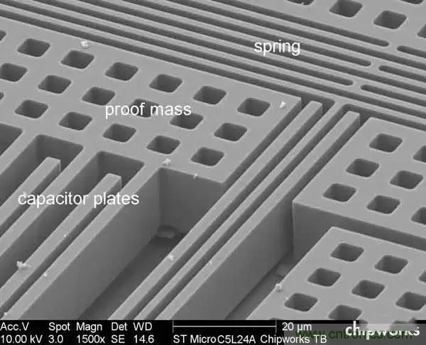 從原理到制造再到應(yīng)用，這篇文章終于把MEMS技術(shù)講透了！