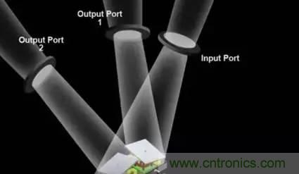 從原理到制造再到應(yīng)用，這篇文章終于把MEMS技術(shù)講透了！