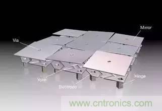 從原理到制造再到應(yīng)用，這篇文章終于把MEMS技術(shù)講透了！