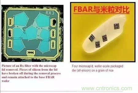 從原理到制造再到應(yīng)用，這篇文章終于把MEMS技術(shù)講透了！