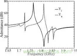 從原理到制造再到應(yīng)用，這篇文章終于把MEMS技術(shù)講透了！