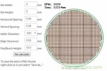 從原理到制造再到應(yīng)用，這篇文章終于把MEMS技術(shù)講透了！
