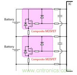 高一致性電芯才是王道，剖析電池系統(tǒng)“均衡”本質