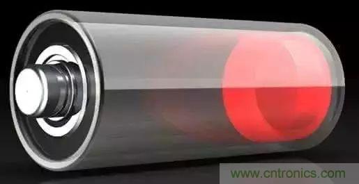 近距離了解鋰電池！