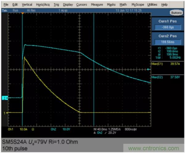 汽車拋負載測試新舊 ISO標準有何不同？