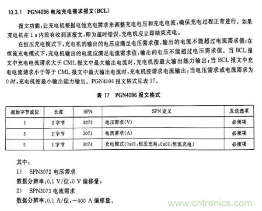 如何區(qū)分恒流充電和恒壓充電電路？