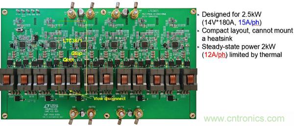 電源創(chuàng)新緊貼這些熱門應用，一起來給趨勢和新技術劃重點