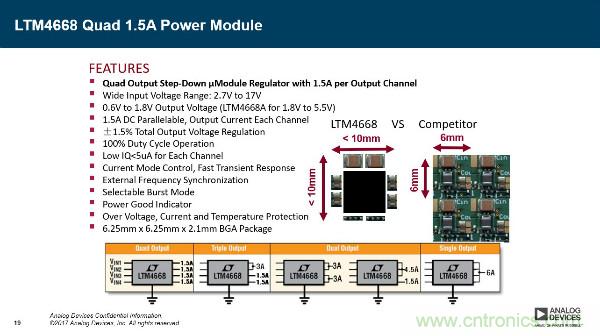 電源創(chuàng)新緊貼這些熱門應用，一起來給趨勢和新技術劃重點