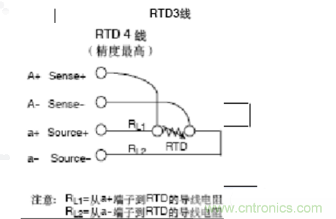 熱電阻四線制、三線制、兩線制的區(qū)別對比分析