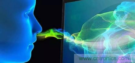 仿生傳感器的定義、原理、分類及應用