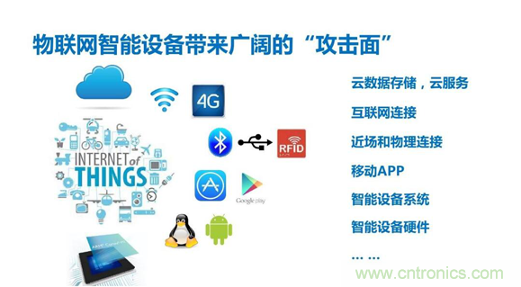 物聯(lián)網(wǎng)時(shí)代來臨，測試測量廠商如何出招？