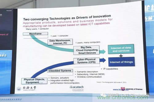 中美德三國院士和500位產(chǎn)學(xué)研領(lǐng)袖共商AI,可穿戴與智慧養(yǎng)老健康創(chuàng)新大計(jì)！