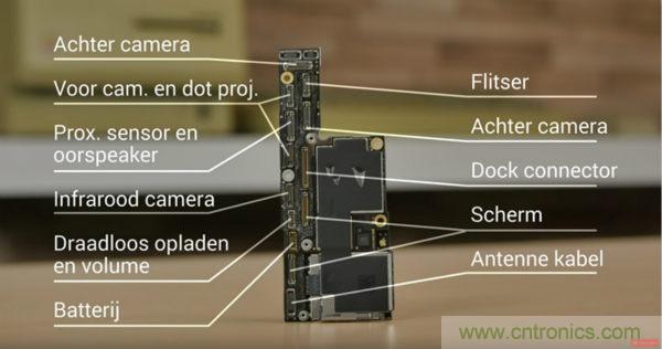 拆解iPhone XS:發(fā)現(xiàn)7納米工藝的奧秘