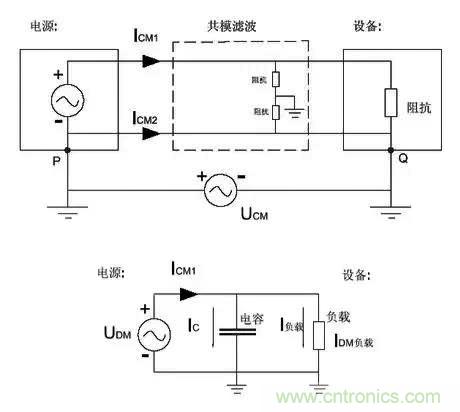 詳解EMC傳導(dǎo)(共模、差模)與輻射(近場(chǎng)、遠(yuǎn)場(chǎng)) 知識(shí)
