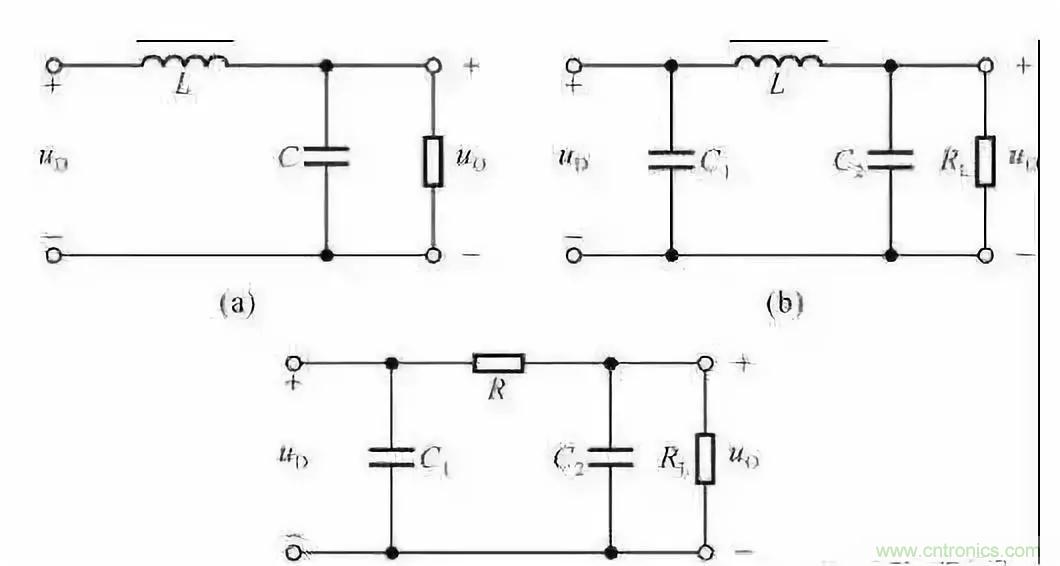 濾波電路基本概念?、原理、分類、作用及應用案例