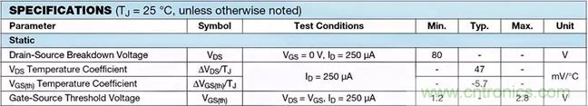 如何導(dǎo)通MOSFET？你想知道的都有