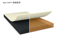 智能可穿戴的路在何方？ 德莎新品熱熔膠系列—抗溶劑、抗化學(xué)腐蝕