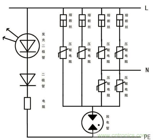 電源插座如何防雷？巧用壓敏電阻&陶瓷氣體放電管