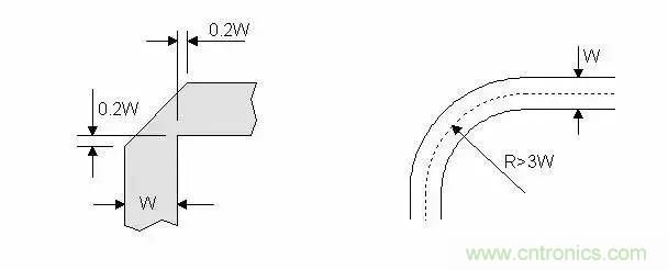 PCB設(shè)計(jì)總有幾個(gè)阻抗沒法連續(xù)的地方，怎么辦？