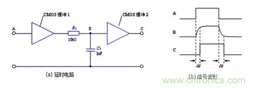 詳細(xì)分析電容的作用和用途 詳細(xì)分析電容的作用和用途