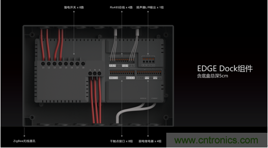 打破認知！ITOO EDGE 5革命性智能中控上市在即，智能引擎如何為住宅注入智能化動力
