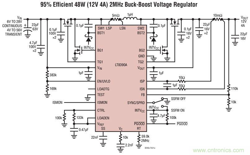 小尺寸、高性能的車用USB Type-C電源解決方案驚喜上線