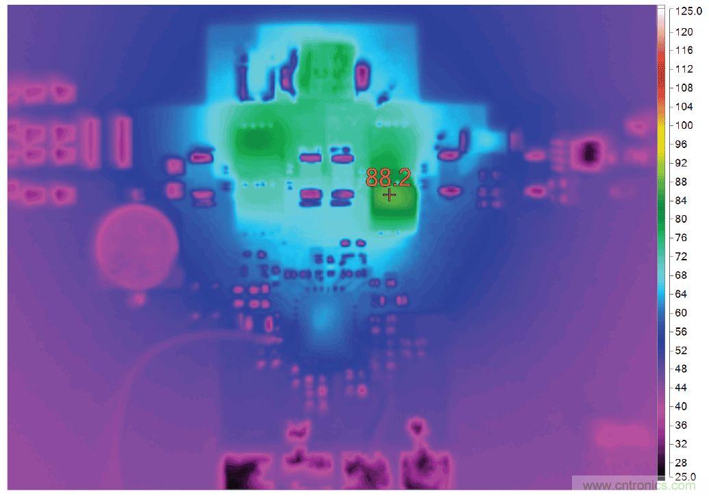 小尺寸、高性能的車用USB Type-C電源解決方案驚喜上線