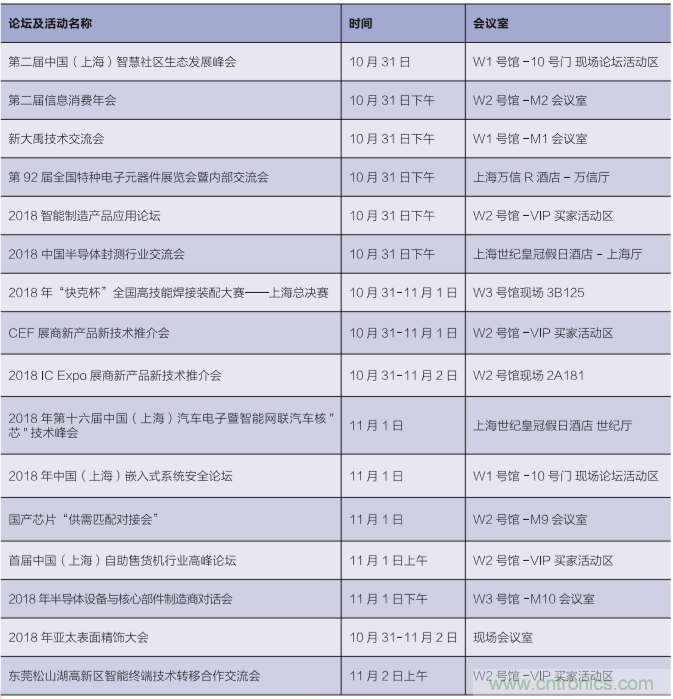 群英薈萃 第92屆中國(guó)電子展盛大開(kāi)幕！