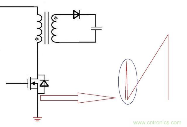 反激電源高壓MOS管電流尖峰怎么產(chǎn)生的？如何減小電流尖峰？
